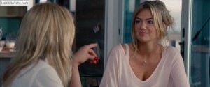 Kate Upton - The Other Woman 11